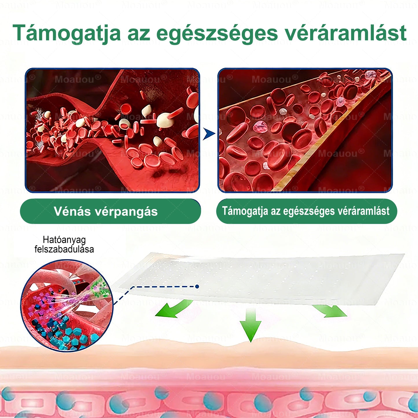 🎁Moauou® Csak 5 doboz maradt! További 50% kedvezmény! Erősítsd meg a tested, élj egészségesen. Ne habozz, ha most nem cselekedsz, jövőre már nem lesz lehetőséged!