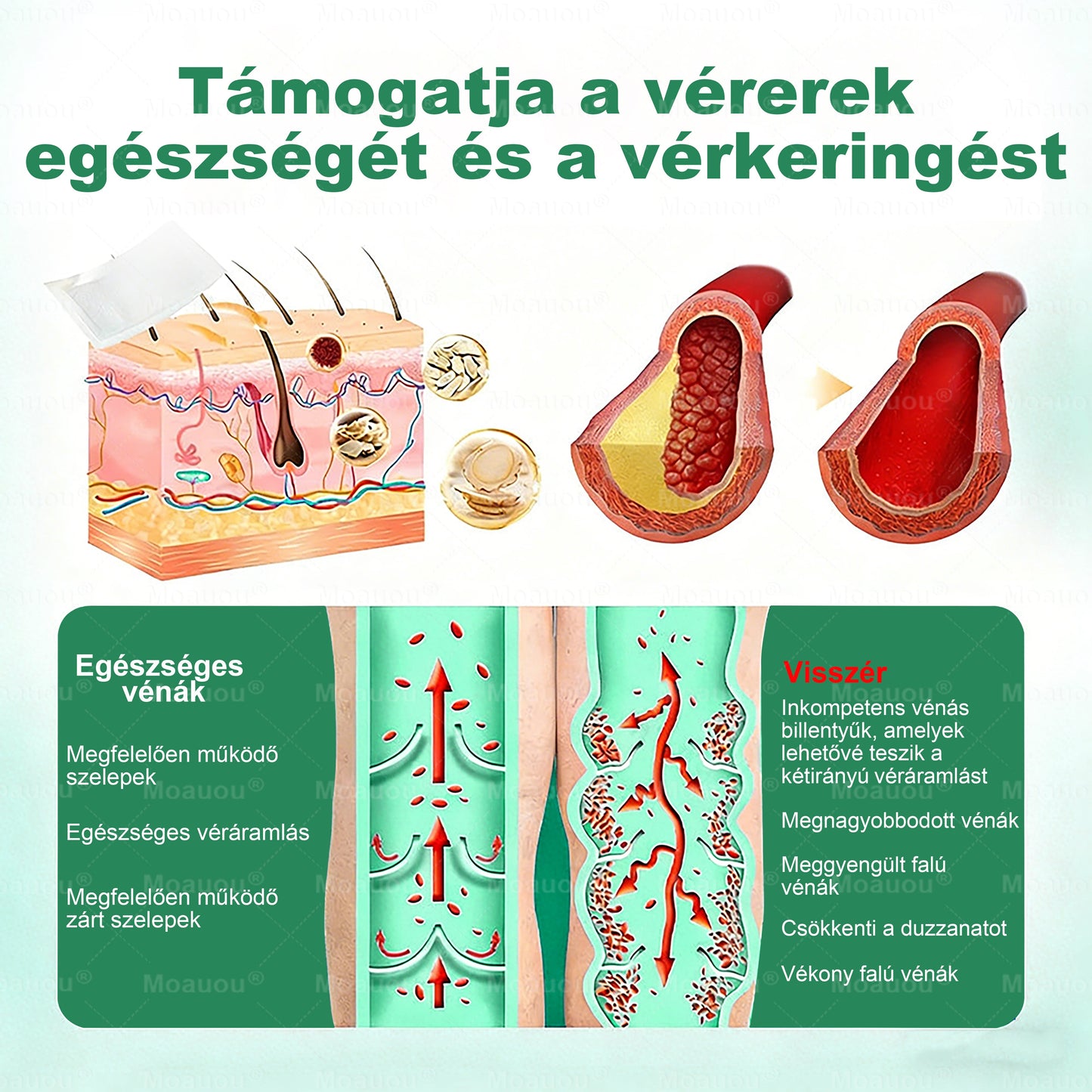 🎁Moauou® Csak 5 doboz maradt! További 50% kedvezmény! Erősítsd meg a tested, élj egészségesen. Ne habozz, ha most nem cselekedsz, jövőre már nem lesz lehetőséged!