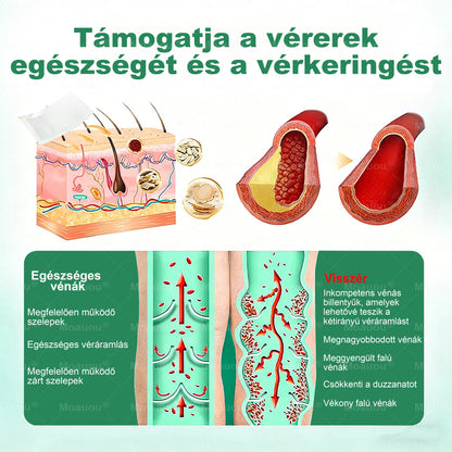 🎁Moauou® Csak 5 doboz maradt! További 50% kedvezmény! Erősítsd meg a tested, élj egészségesen. Ne habozz, ha most nem cselekedsz, jövőre már nem lesz lehetőséged!