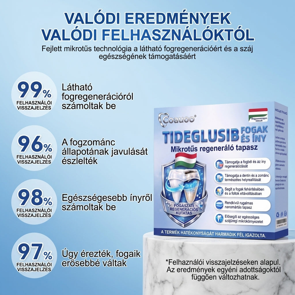 🦷 Mondj búcsút az érzékenységnek és kellemetlenségeknek! 𝐂𝐨𝐚𝐮𝐨𝐨® Tideglusib szájcsíkok – gyors regenerálás a fogaknak és az ínynek 😊
