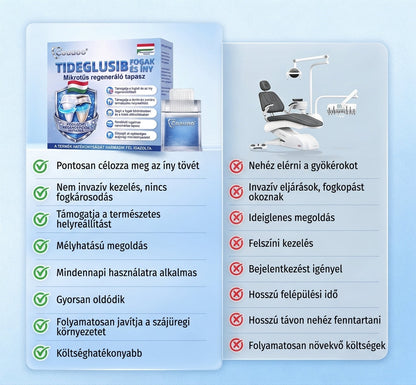 🦷 Mondj búcsút az érzékenységnek és kellemetlenségeknek! 𝐂𝐨𝐚𝐮𝐨𝐨® Tideglusib szájcsíkok – gyors regenerálás a fogaknak és az ínynek 😊